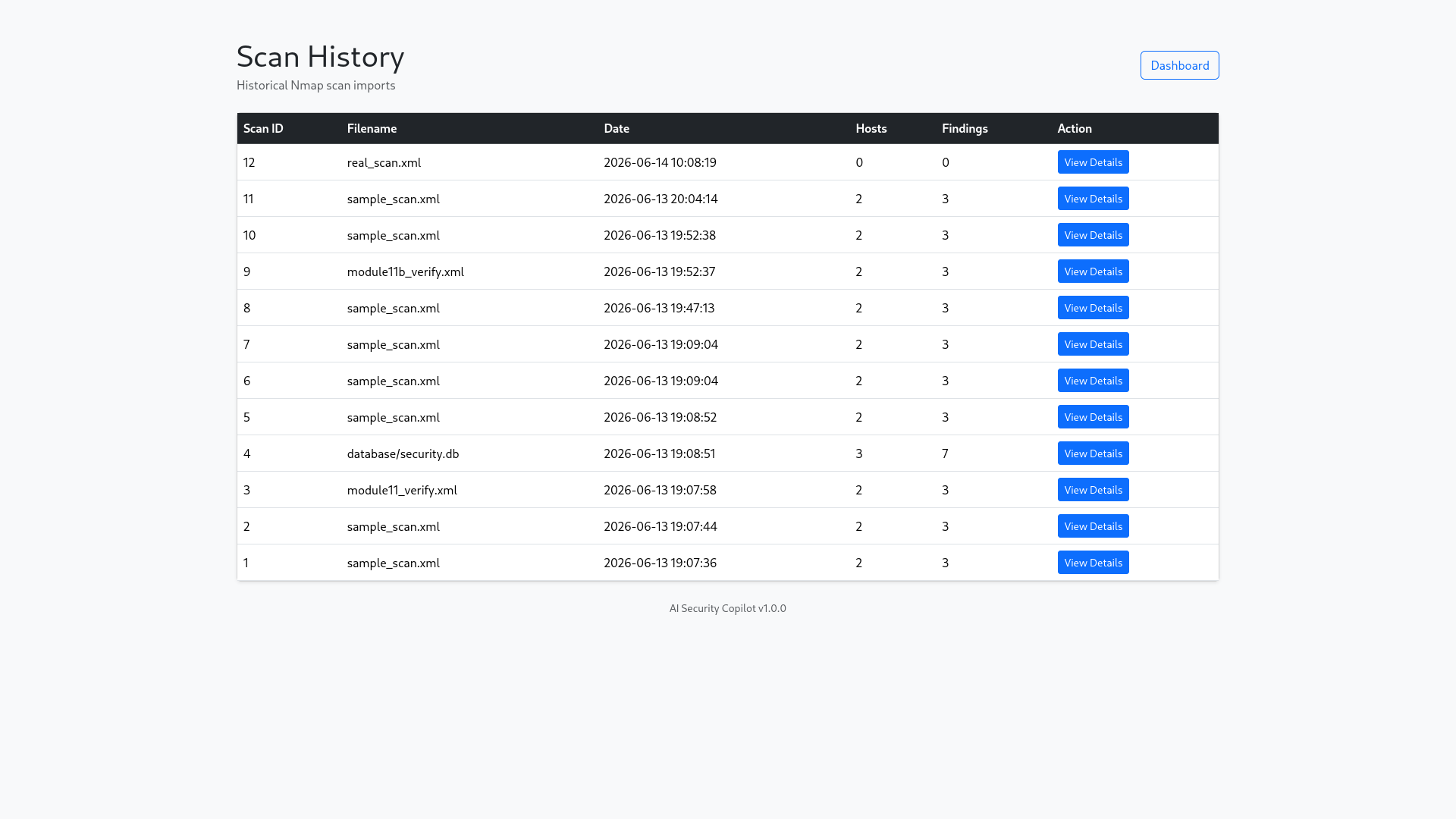Historical scan tracking page with past assessment records